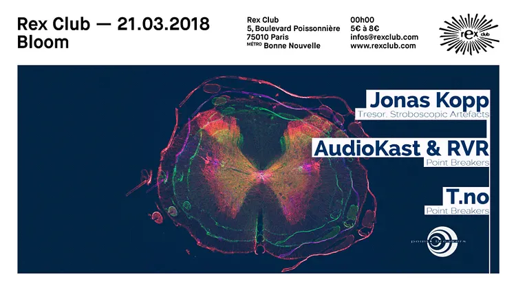 Bloom: Jonas Kopp, AudioKast & RVR, T.NO