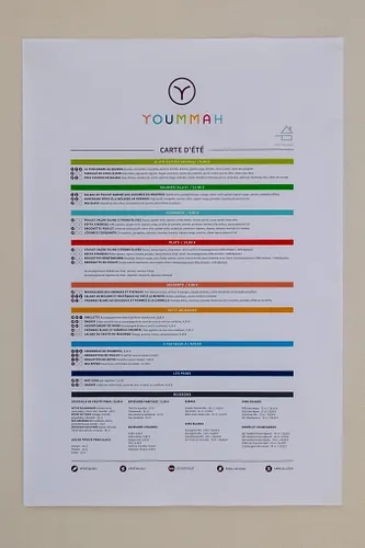 Yoummah Restaurant Paris