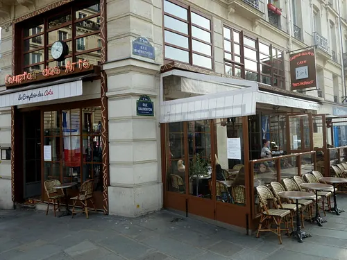Le Comptoir des Arts Restaurant Paris