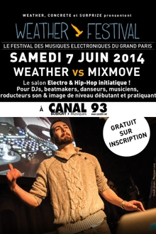 Weather Vs Mixmove