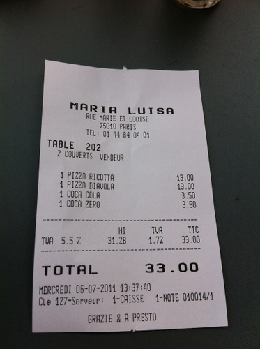 Maria Luisa Restaurant Paris
