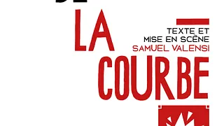 L'inversion de la courbe