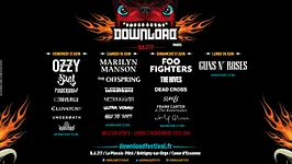 Download Festival 2018