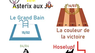 La couleur de la victoire