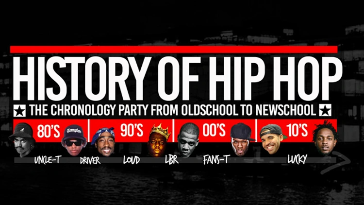 History Of Hip-Hop : 80s 90s 00s 10s