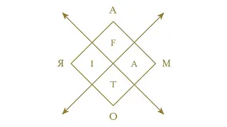 Bertrand Cantat & amor fati