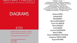 Peter Vukmirovic Stevens présente Volta à la Galerie ABSTRACT PROJECT