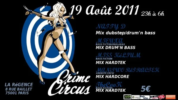 Crime Circus