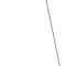 Backslash G