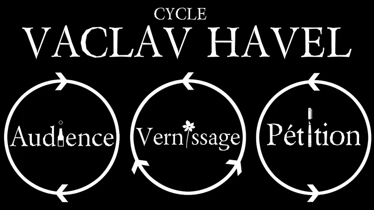 Václav Havel - Pétition