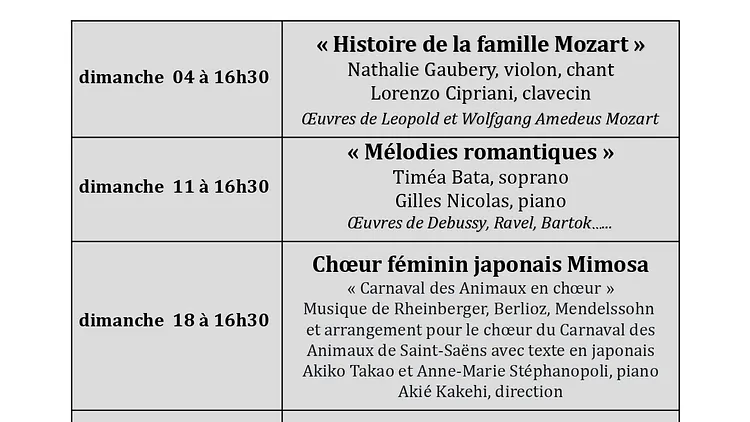 Petite histoire de la Famille Mozart