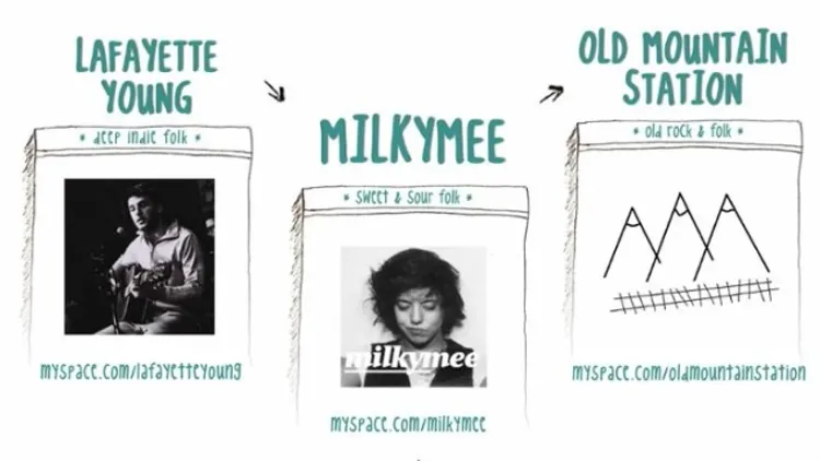 La French Toast : Lafayette Young + Milkymee + Old