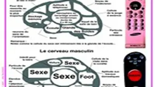 Homme femme mode d'emploi : la fille