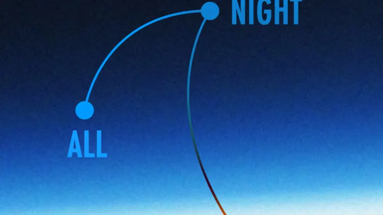 Aeroplane All night Long