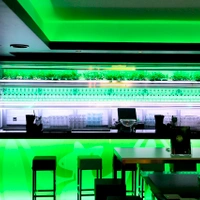 Mojito Lab