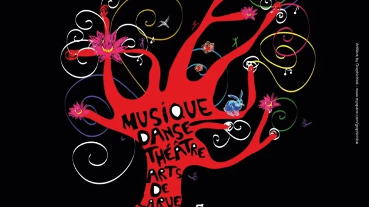 De Contemporain En Tango…