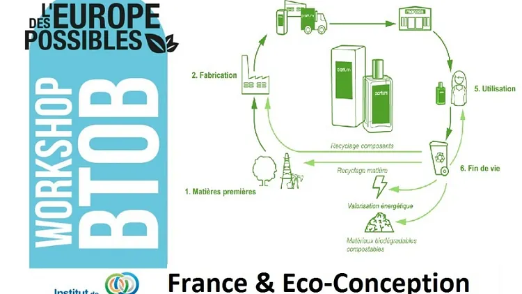 La France et l'Eco-Conception : Les Petits-Dejeuner de l'Economie Circulaire