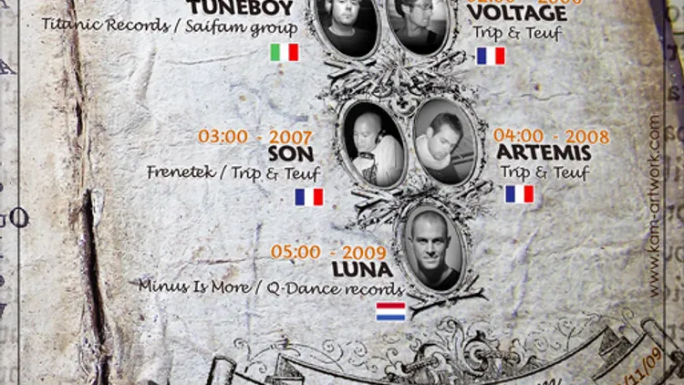 History Of Hardstyle