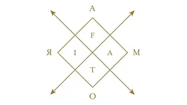 Bertrand Cantat & amor fati