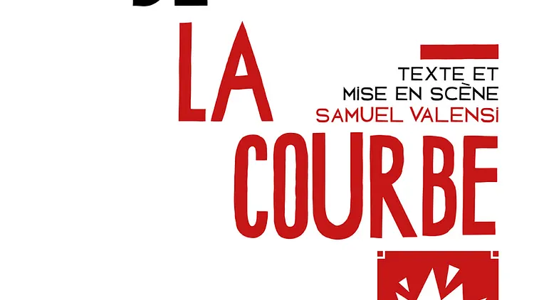 L'inversion de la courbe