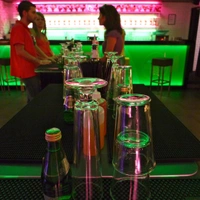 Mojito Lab