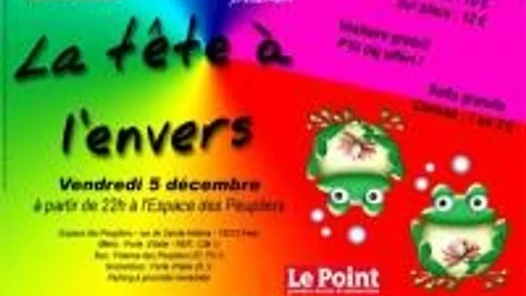 La Tête à L'envers