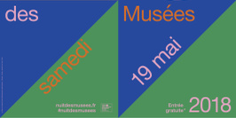 Nuit Européenne des musées 2018 – L’Art en l’Air