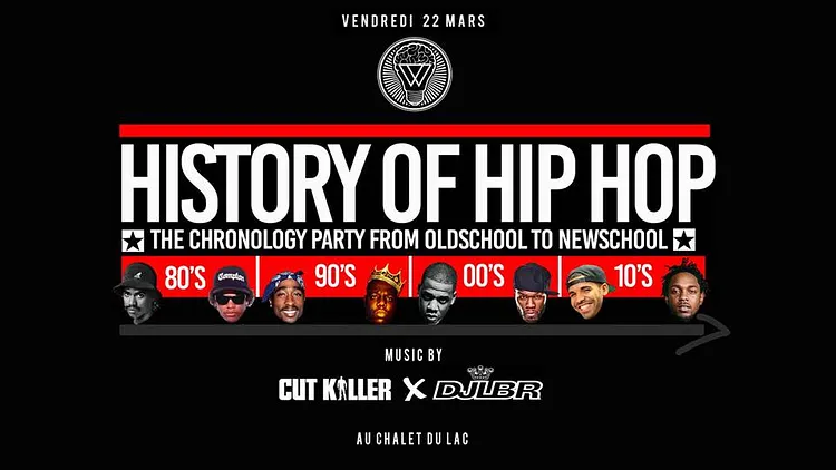 History Of Hip Hop avec Dj Cut Killer x Lbr