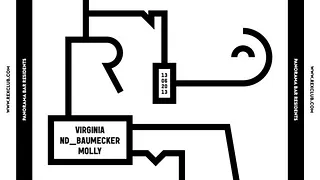 Panoramabar residents