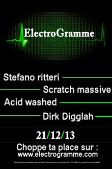 Electrogramme