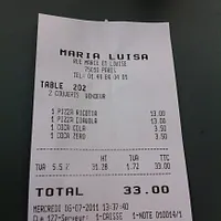 Maria Luisa
