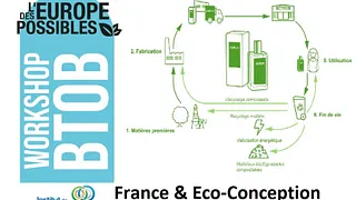 La France et l'Eco-Conception : Les Petits-Dejeuner de l'Economie Circulaire