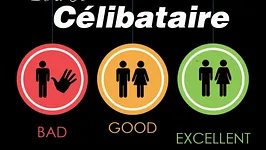 Soirée Celibataire